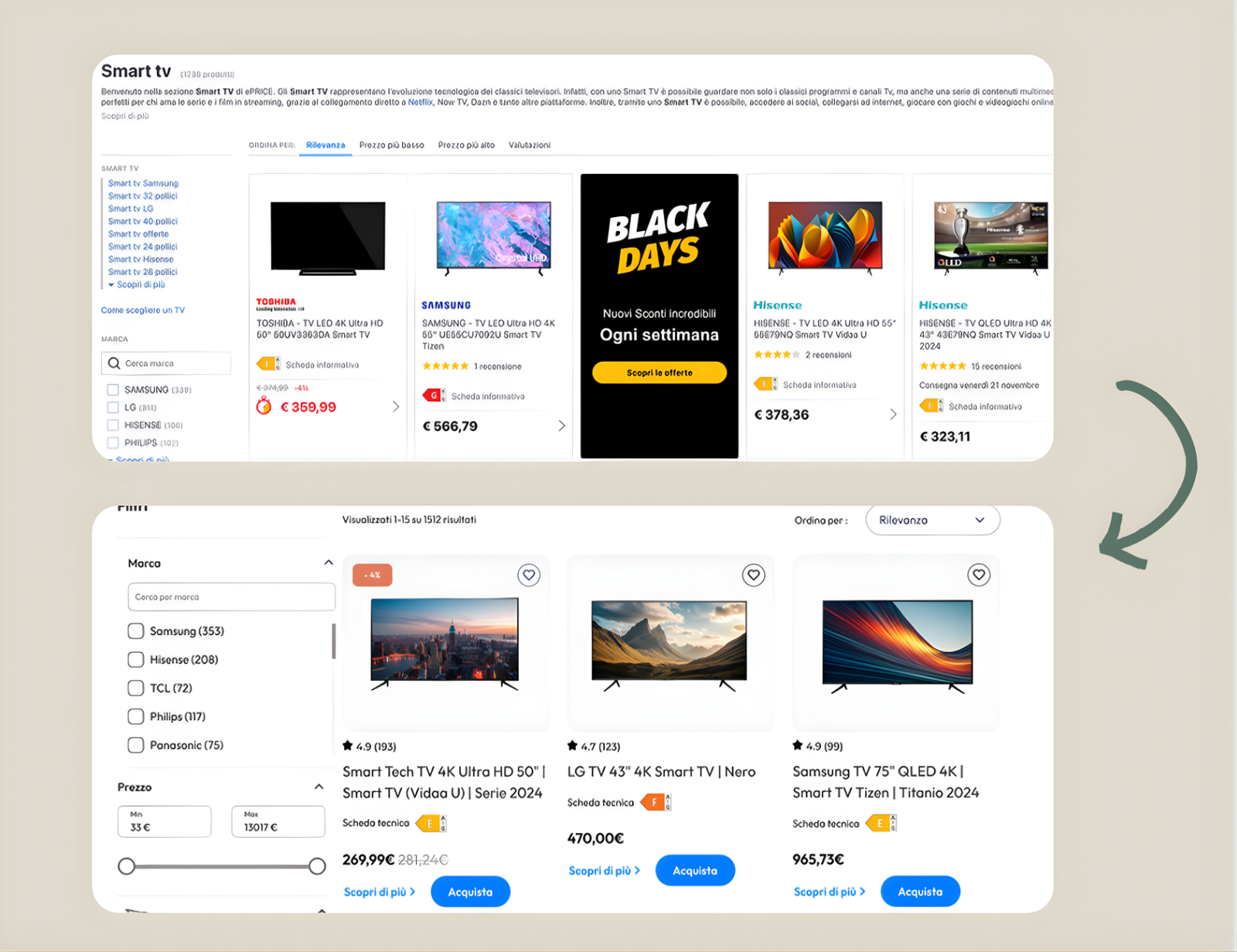 Complete UXUI Case Study